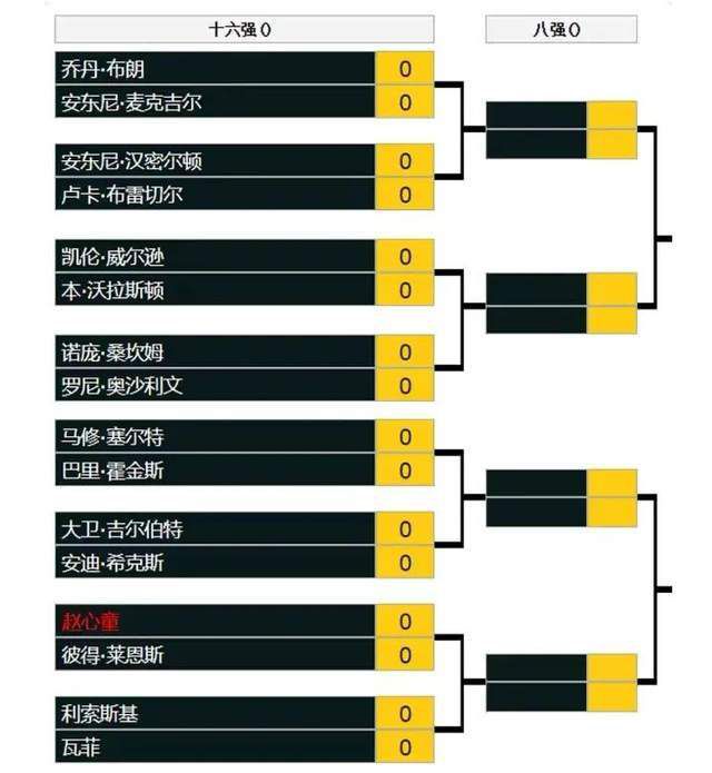 第45+1分钟，加拉格尔铲倒吉尔莫，主裁判出示黄牌，加拉格尔两黄变一红被罚下！